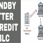 StandBy Letter Of Credit — Purchase Or Lease An SBLC