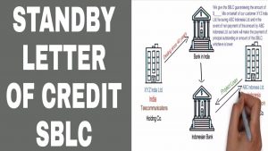 StandBy Letter Of Credit — Purchase Or Lease An SBLC